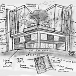 One EcoCenter Small