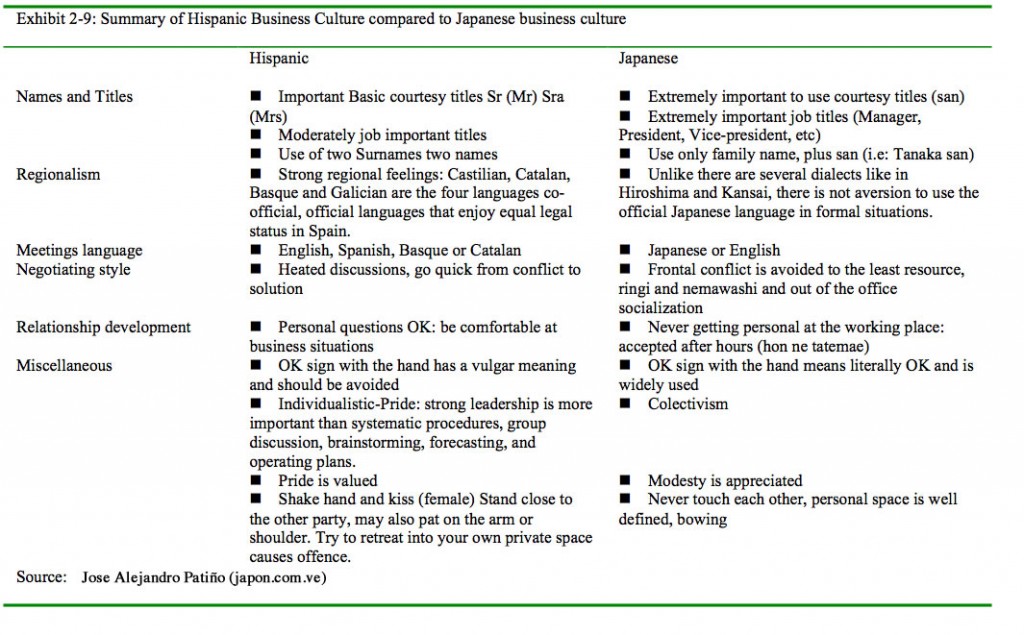 sp-jp-culture-summary-1